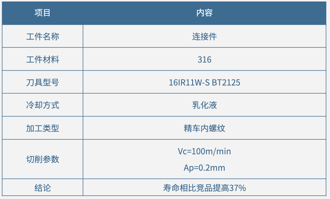 截屏2025-07-04 09.04.15