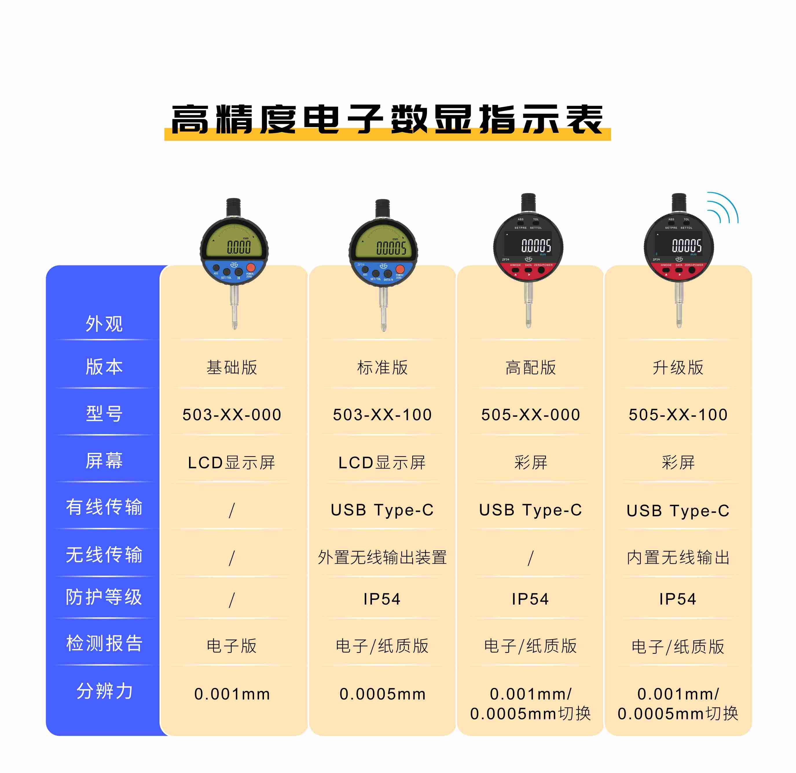 电子数显指示表 比照白版(1)(1)(1)(1)